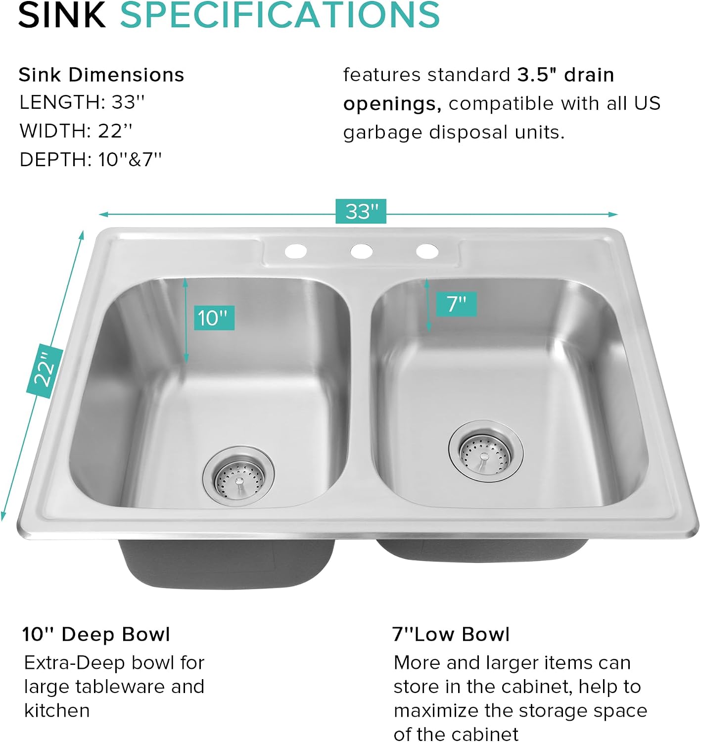 Rhbamoa 33''x22'' Drop In Kitchen Sink,T304 Stainless Steel Sink,50/50 Double Bowl Kitchen Sinks 33 Inch,10'' & 7'' Deep Top Mount Double sinks with 3 Faucet Holes