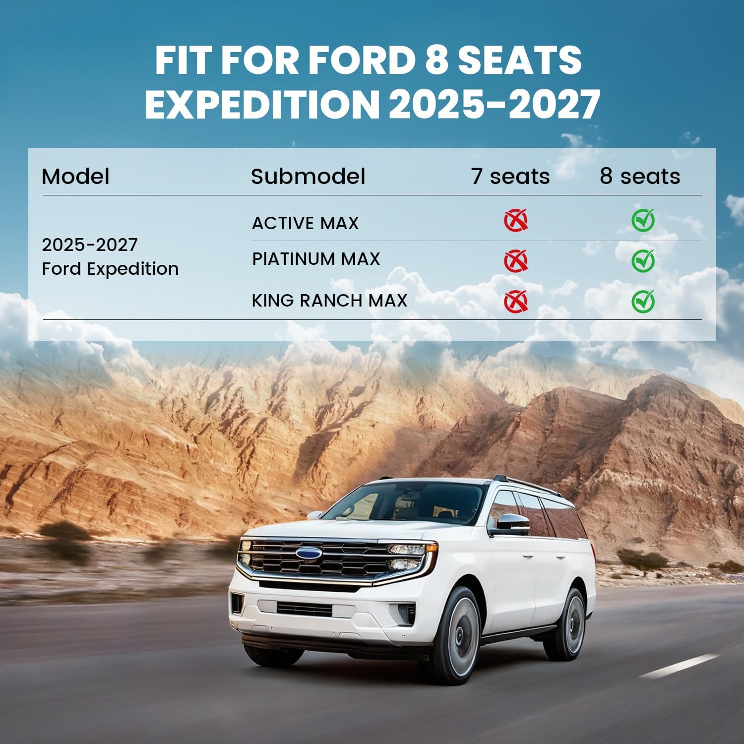 LASFIT Floor Mats&Cargo with Backrest Mats for 8 Seats 2025 2026 2027 Ford Expedition MAX, All Weather TPE Custom Fit for Car Liners, 1st& 2nd& 3rd, (Only Fit 3rd Row 40/20/40 Split Bench seat) 5pcs