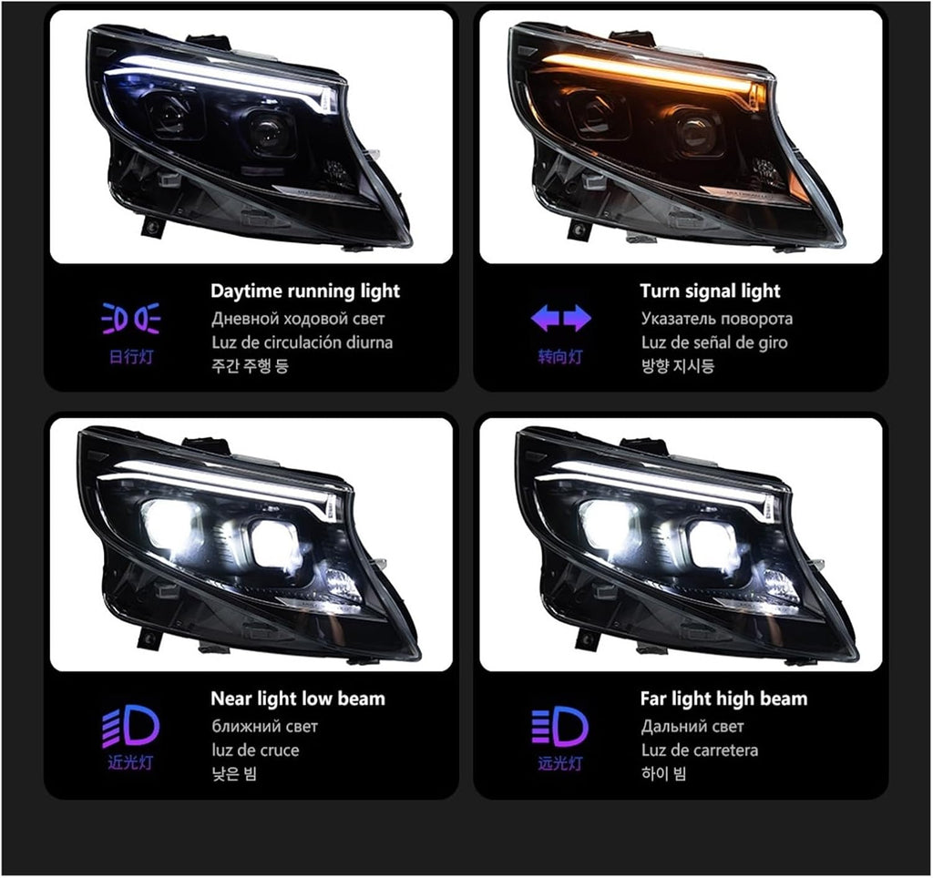 Car Lights Compatible With Vito 2016-2023 W447 Metris LED Auto Headlight Assembly Upgrade 2024 Style Design Signal Lamp LHD RHD Accessories