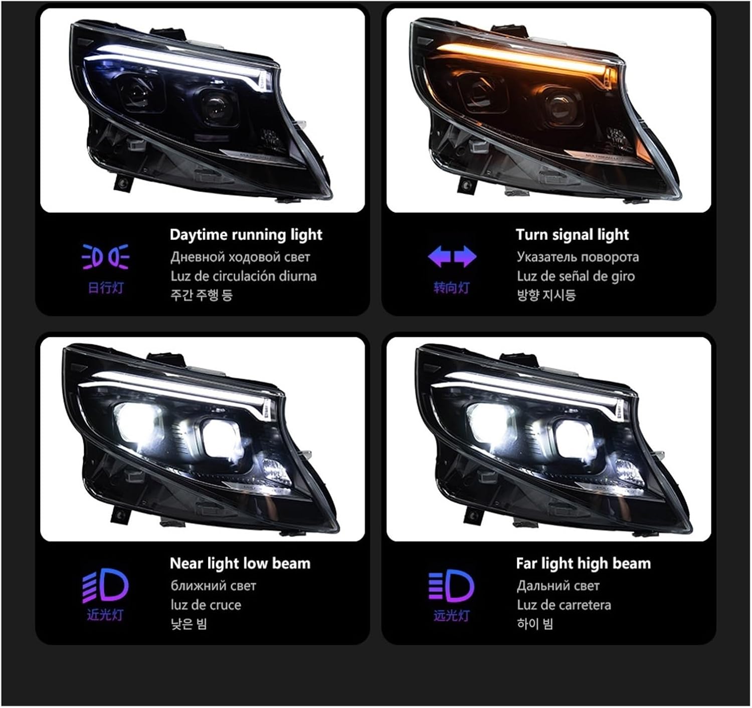 Car Lights Compatible With Vito 2016-2023 W447 Metris LED Auto Headlight Assembly Upgrade 2024 Style Design Signal Lamp LHD RHD Accessories