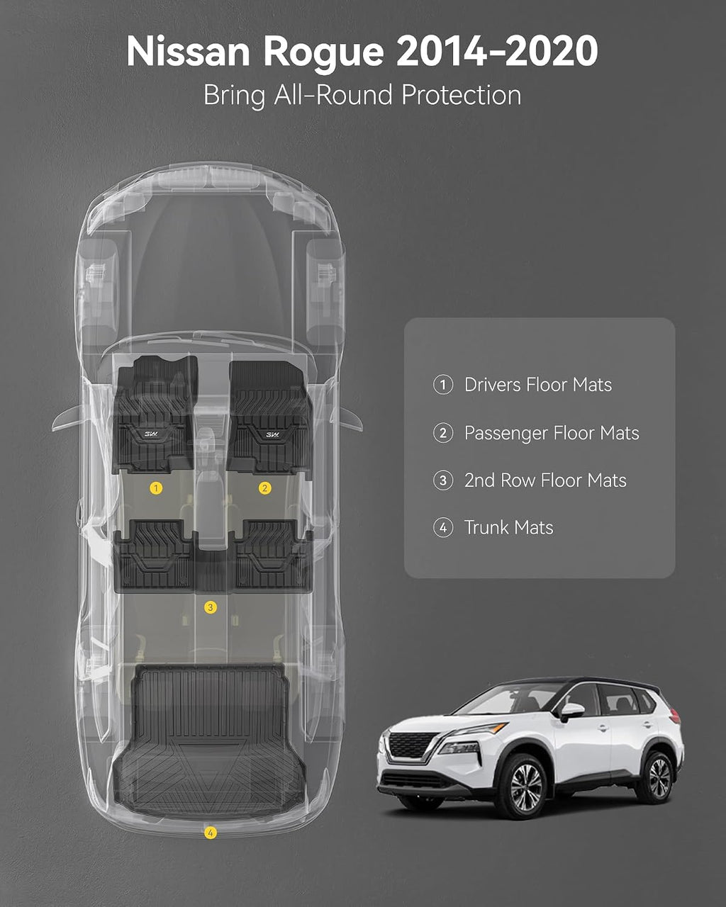 3W Floor Mats & Cargo Liner for Nissan Rogue 2014-2020 All Weather TPE Full Set Nissan Rogue Accessories Custom Fit Car Mats with Trunk Mat (NOT for Sports)