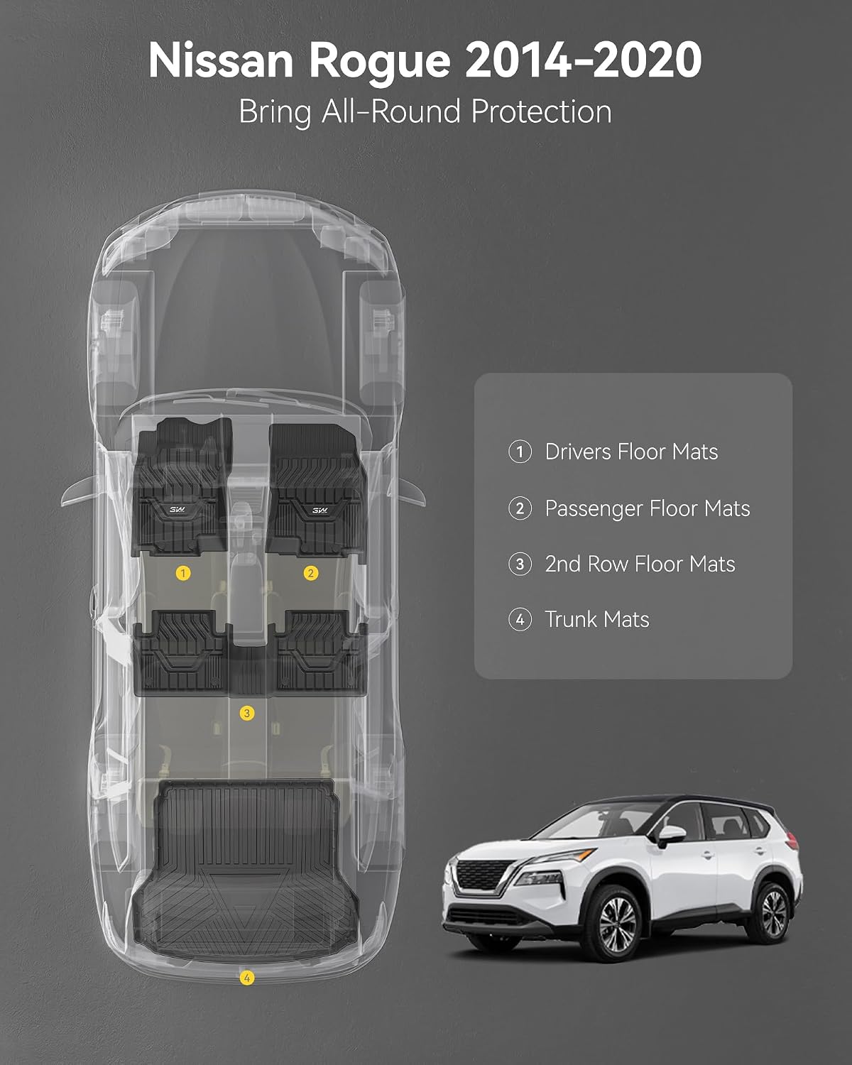 3W Floor Mats & Cargo Liner for Nissan Rogue 2014-2020 All Weather TPE Full Set Nissan Rogue Accessories Custom Fit Car Mats with Trunk Mat (NOT for Sports)