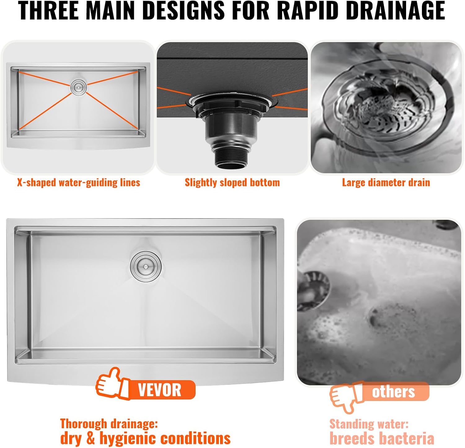 VEVOR 36 inch Kitchen Sink, 304 Stainless Steel Drop-In Sinks, Laundry Sink Top Mount Single Bowl Basin with Farm Sink Accessories, Household Dishwasher Sinks for Kitchen, Workstation, and Bar Sink