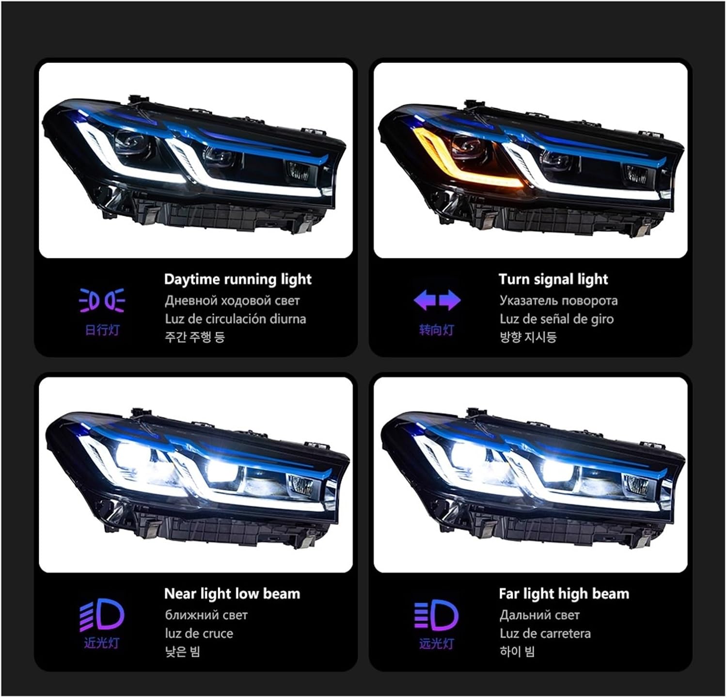 Car Lights Compatible With BMW G30 G38 2018-2023 5 Series LED Auto Headlight Assembly Upgrade M5 Competition Design Accessories(18-20 Blue Type)