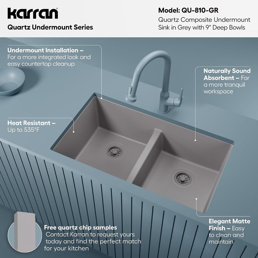 Karran 32' Grey Quartz Composite Undermount Double Bowl Kitchen Sink with Low Divider – 50/50 Equal Bowl, 80% Natural Quartz, 535°F Heat Resistant, Sound Dampening, QU-810