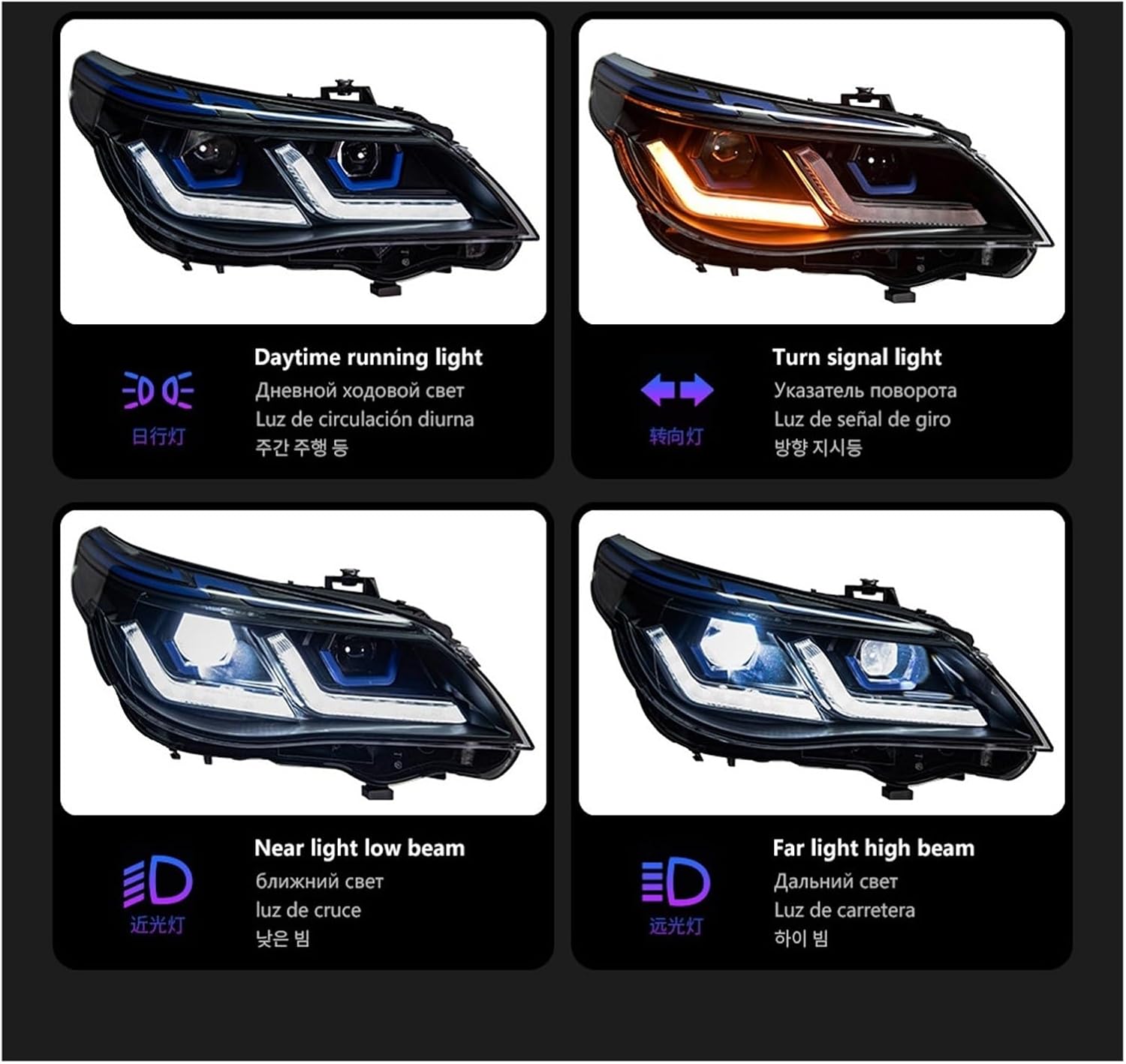 Car Lights Compatible With BMW E60 2003-2010 5 Series 520i 525i 530i LED Auto Headlight Assembly Upgrade Golden Design LHD RHD Accessories(03-06 Golden Eyes)