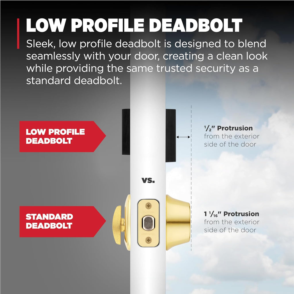 Kwikset San Clemente Non-Functioning Front Door Lock Handle, Inactive Deadbolt and Interior Door Handle, Dummy Handleset Exterior with Interior Reversible Lever, Matte Black with Microban Protection