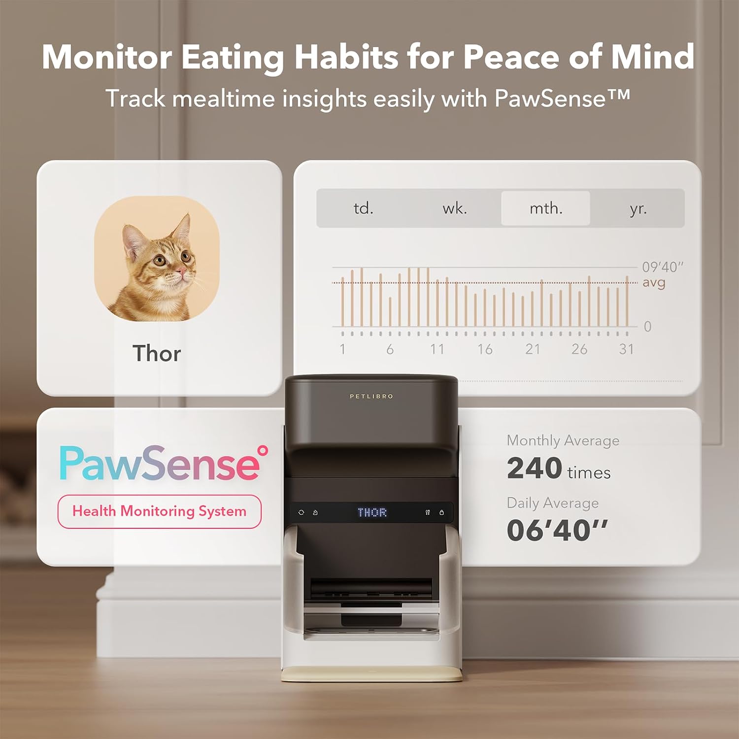 PETLIBRO RFID Automatic Cat Feeder, Collar Tag Activated Personal Meals, 5G Wi-Fi Multiple Cats Feeder for 3 Cats, App Control Cat Food Dispenser for Pets with Different Diets
