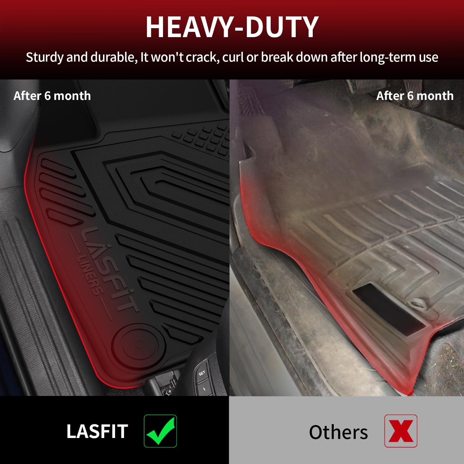 LASFIT Floor Mats & Backrest Mats & Trunk Mat for Mazda CX50 2023-2026 (Not for Hybrid) All Weather TPE Custom Fit Floor Liners Car Mats Accessories, 1st & 2nd Row & Seatback & Cargo Mats, Black