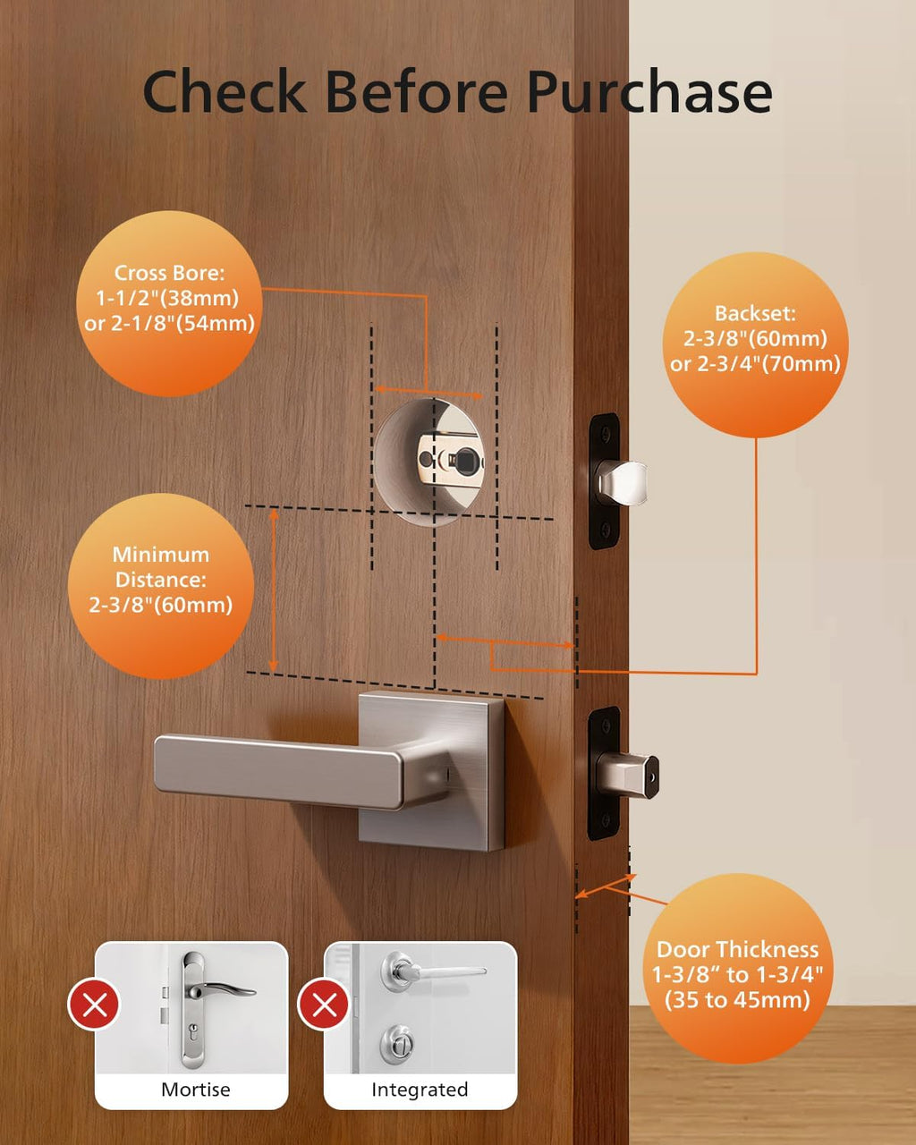 Philips Smart Lock with Handles, Smart Door Lock with 2 Level Handles, Keyless Entry Door Lock Set, Digital Keypad Deadbolt for Front Door, App Fingerprint PIN Code Unlocking, Auto Locking