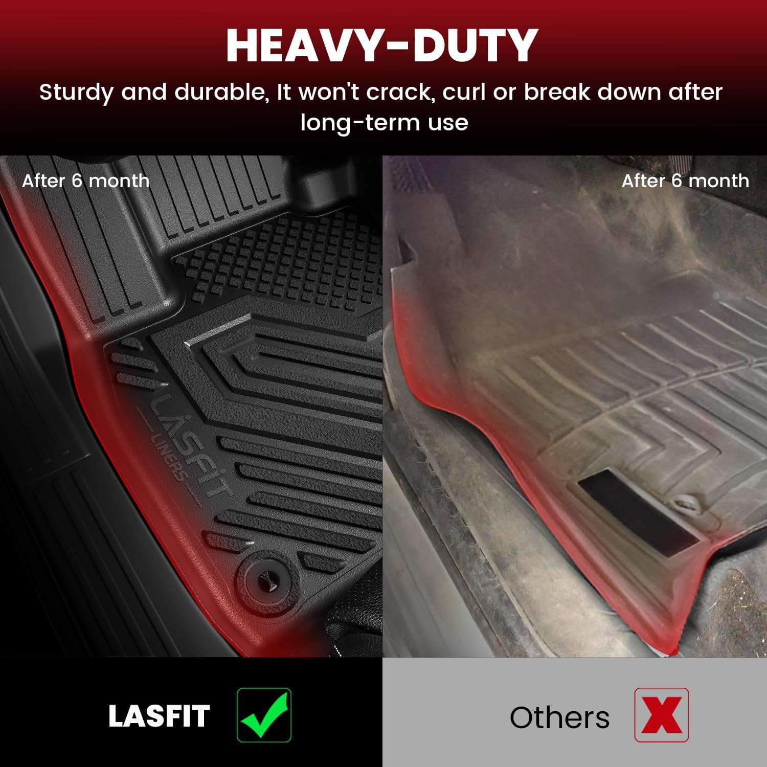 LASFIT Floor Mats & Cargo Liner for SUV VW Atlas Cross Sport 2020-2026, All Weather TPE Custom Fit Floor Liners 1st and 2nd Rows Car Mats & Cargo Mat for Volkswagen Atlas Cross Sport, Black