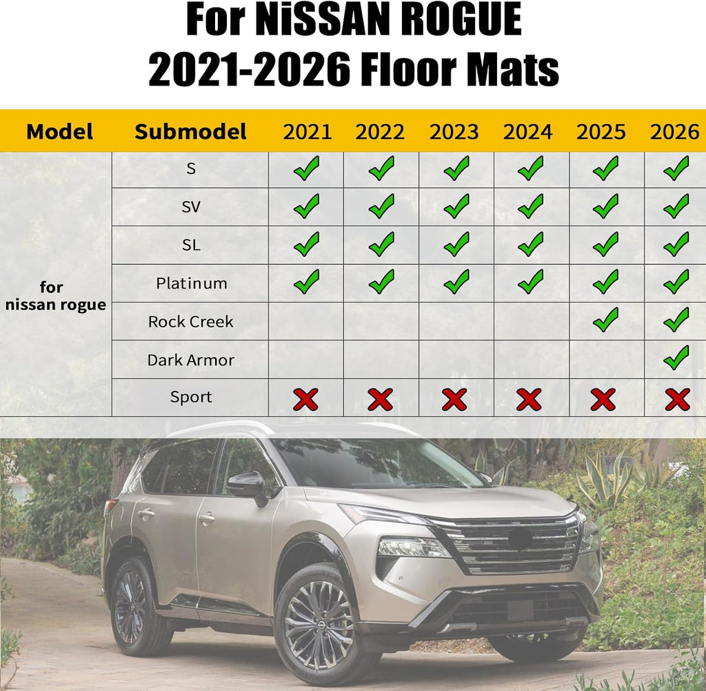Jenofa-Car Floor Mats for 2021-2025 2026 Nissan Rogue (Not for Sport) All Weather Mats Cargo Liner Car Mat for Rogue Waterproof Floor Liner Custom Fit Accessories 2025