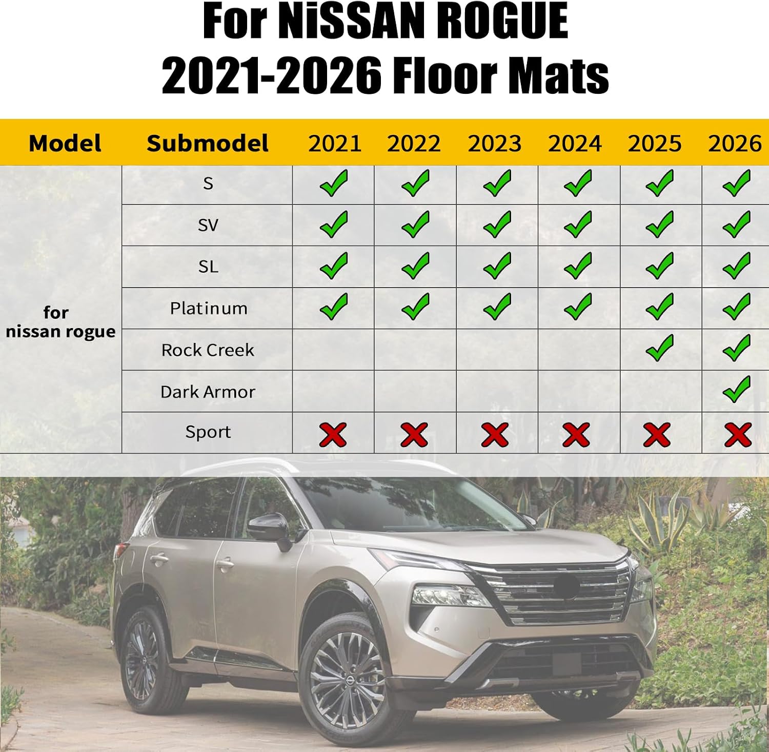 Jenofa-Car Floor Mats for 2021-2025 2026 Nissan Rogue (Not for Sport) All Weather Mats Cargo Liner Car Mat for Rogue Waterproof Floor Liner Custom Fit Accessories 2025