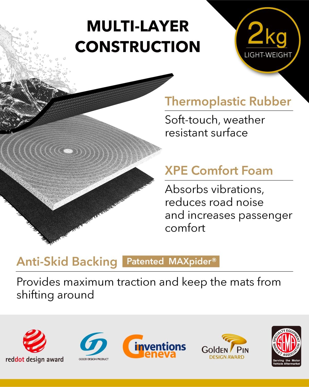 3D MAXpider Custom Fit Kagu Floor Mat (Black) Compatible with Dodge Durango / Jeep Grand Cherokee 2013-2026 (2 Posts on Front Passenger's Floor) - Front Row