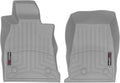 WeatherTech Custom Fit FloorLiners for Cadillac CT5, CT5-V, CT5-V Blackwing - 1st Row (4616101), Grey