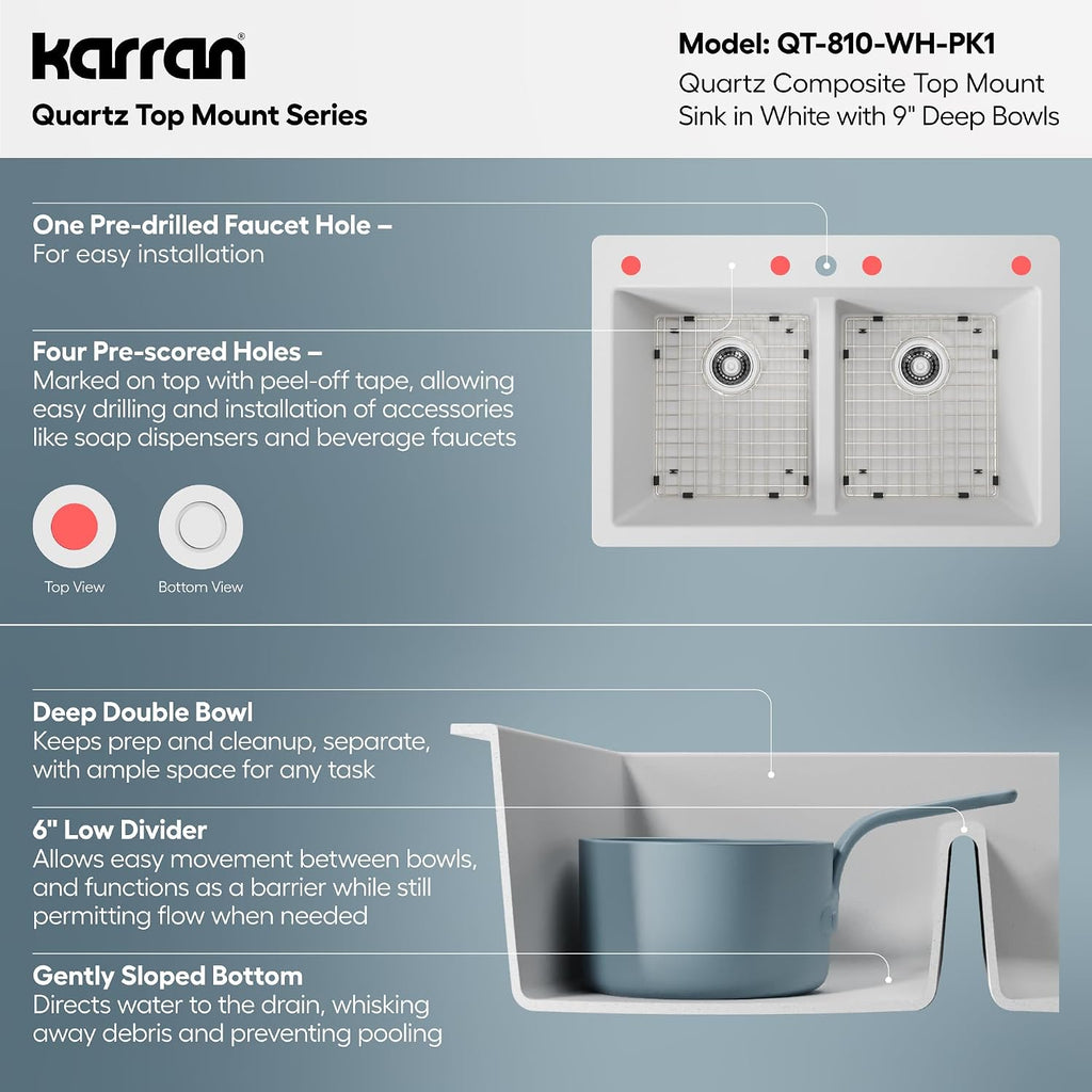 Karran QT-810 33' Top Mount Double Equal Bowl Quartz Kitchen Sink Kit in White