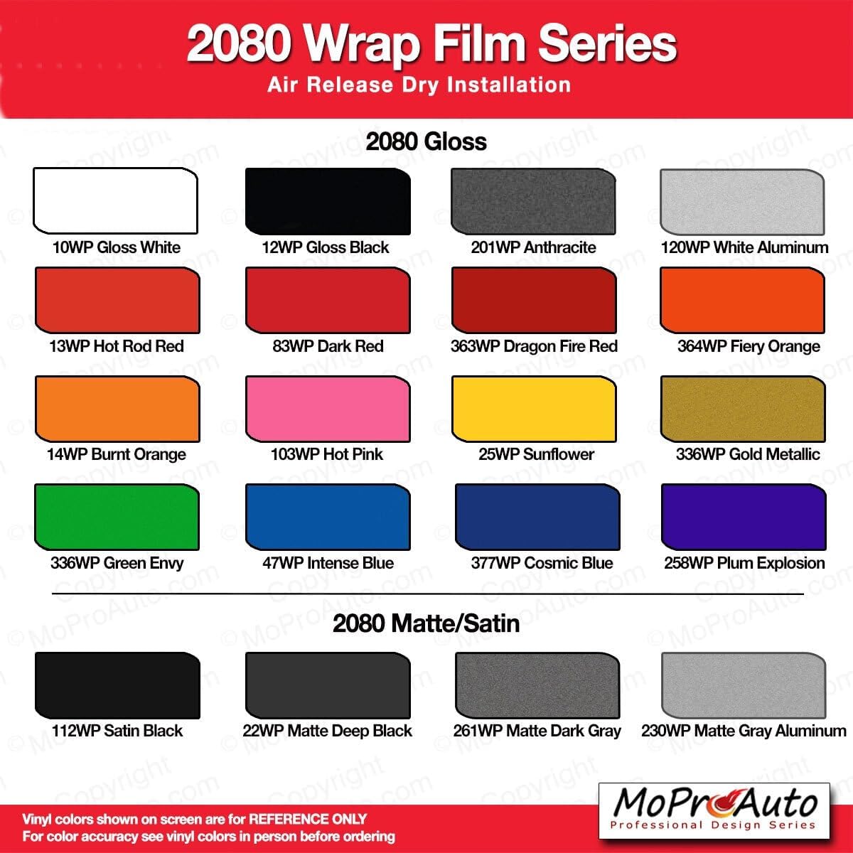 Original Break : Compatible with 2021-2026 Ford Bronco Sport Side Door Rocker Stripes Vinyl Graphics Decals Kit (Fits Model as Shown) (22WP Matte Deep Black – Dry Install)