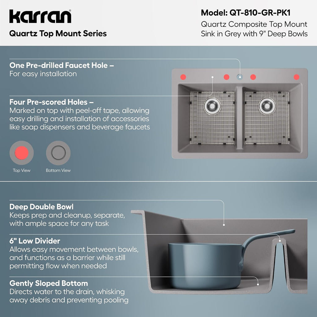 Karran QT-810 33' Top Mount Double Equal Bowl Quartz Kitchen Sink Kit in Grey