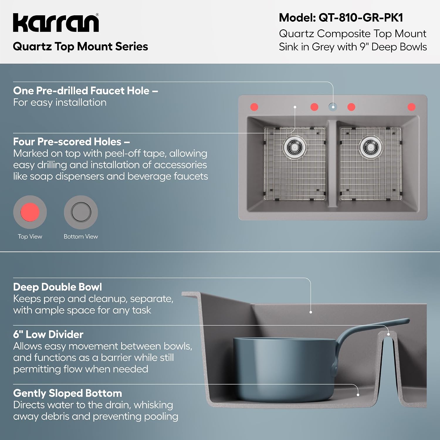 Karran QT-810 33' Top Mount Double Equal Bowl Quartz Kitchen Sink Kit in Grey