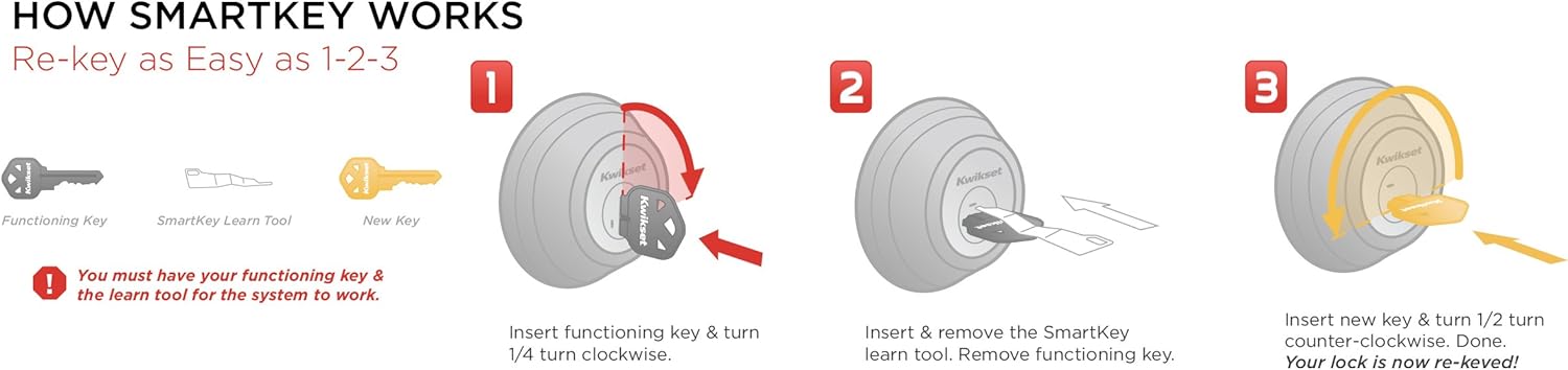 Kwikset Shelburne Front Door Lock Handle and Deadbolt Set, Entry Handleset Exterior with Interior Reversible Lever, Satin Nickel, Pick Resistant SmartKey Rekey Deadbolt Security