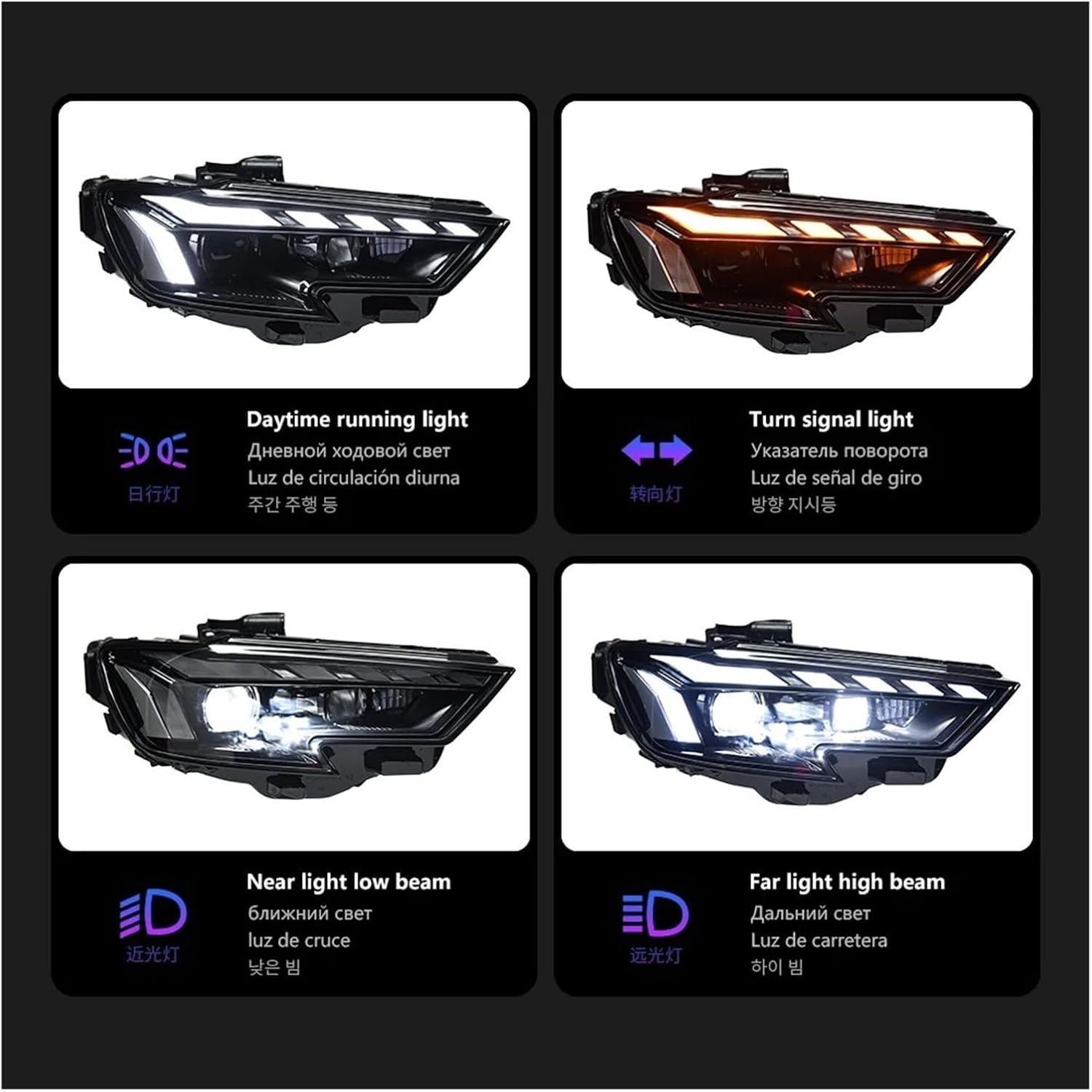 Car Lights Compatible With A3 8V 2013-2021 S3 RS3 Sedan Hatchback LED Auto Headlight Assembly Upgrade RS5 Style Design Tool Accessories(17-20 LED)