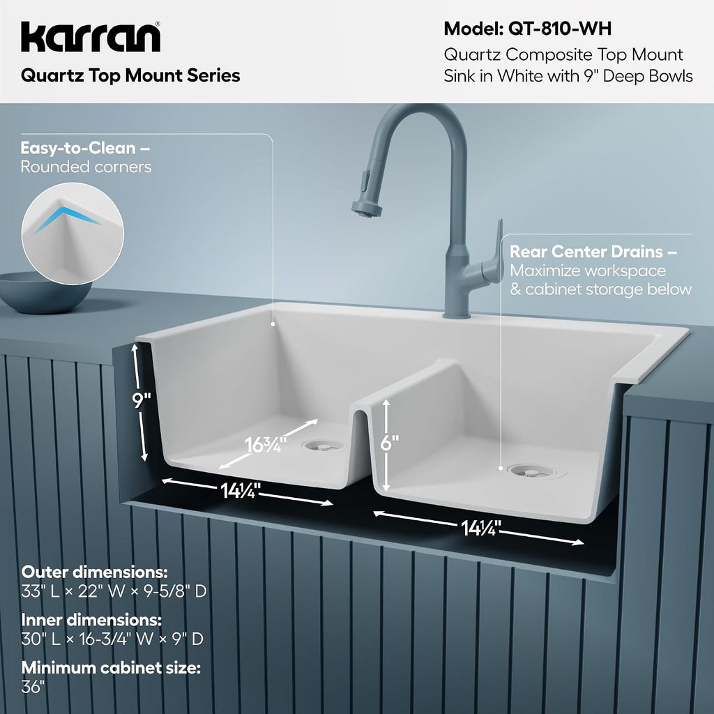 Karran 33 Inch White Quartz Composite Double Bowl Kitchen Sink, Top Mount Drop-In 50/50 Low Divider, Heat & Impact Resistant Granite Quartz Sink with Sound Dampening, QT-810