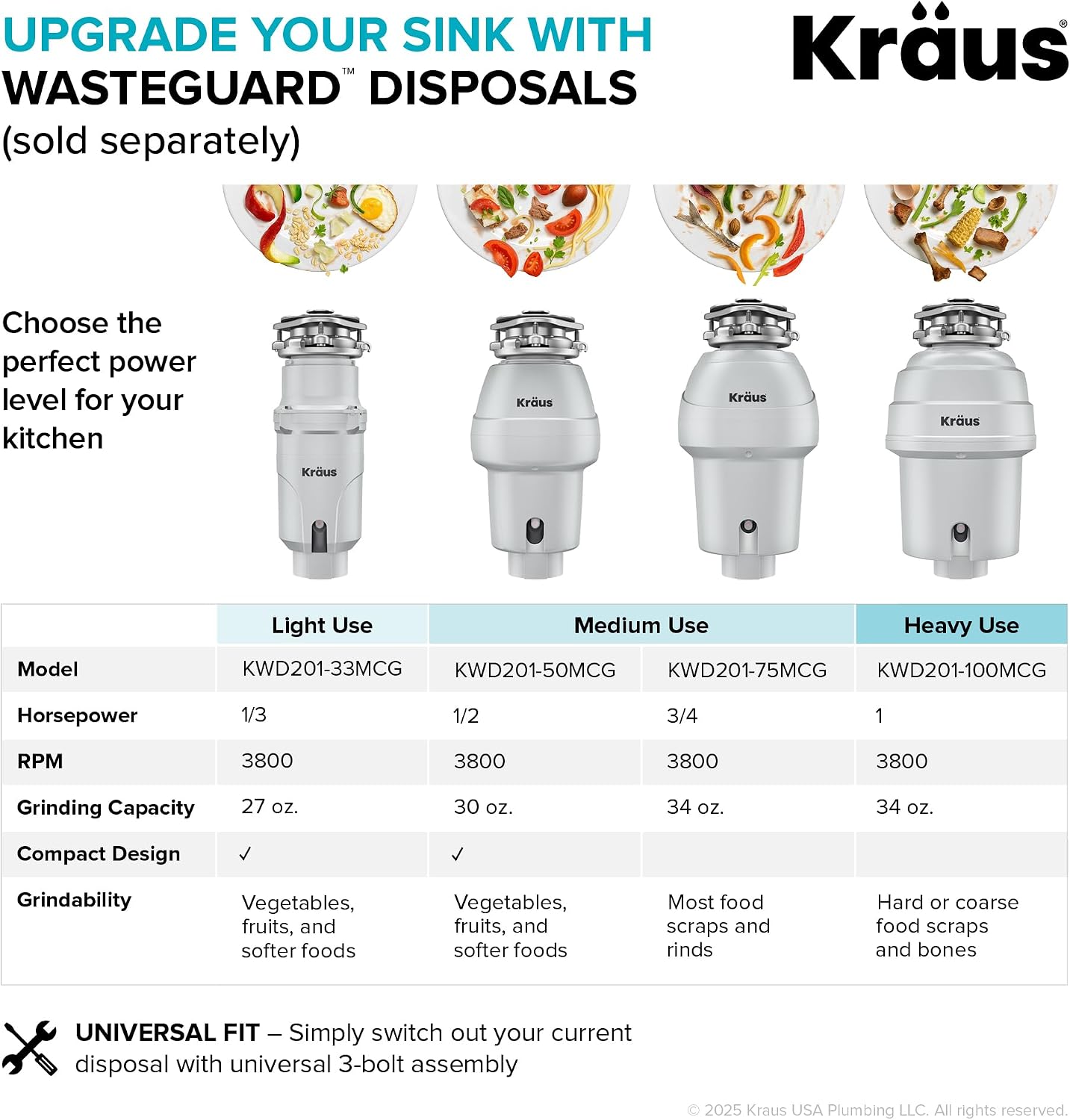 KRAUS Standart PRO 22-inch Drop-In Top Mount 16 Gauge Stainless Steel Single Bowl Laundry Utility Sink, KHT301-22L