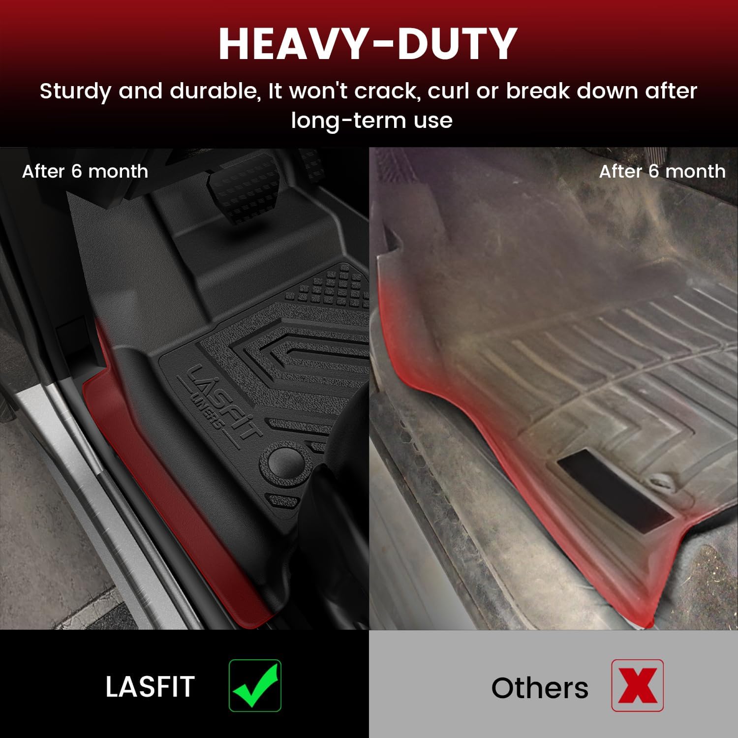 LASFIT Floor Mats & Trunk Mat for Land Rover Defender 110 2020-2026, TPE All Weather Custom Fit Floor Liner for Defender 110 7-Seater Full Set Car Mats and Cargo Liner, Black