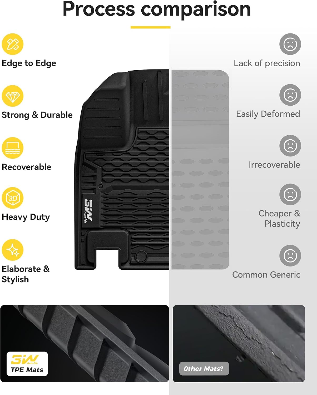 3W Floor Mats & Cargo Liner & Back Seat Cover Custom Fit for Nissan Pathfinder 2022-2026 (Only fit 8 Passenger Models), TPE All Weather Custom Fit Nissan Pathfinder Full Set,Black