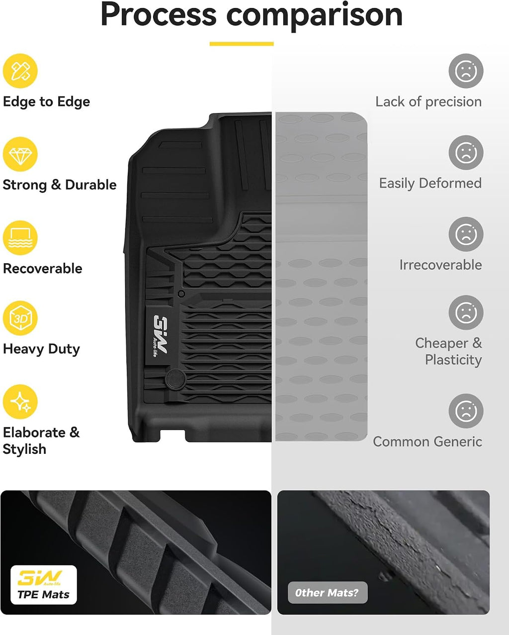 3W Floor Mats for Nissan Murano 2025 2026, Custom Fit All Weather TPE Protection Floor Liners for Murano, Heavy Duty Automotive 1st & 2nd Row Car Mats, Black