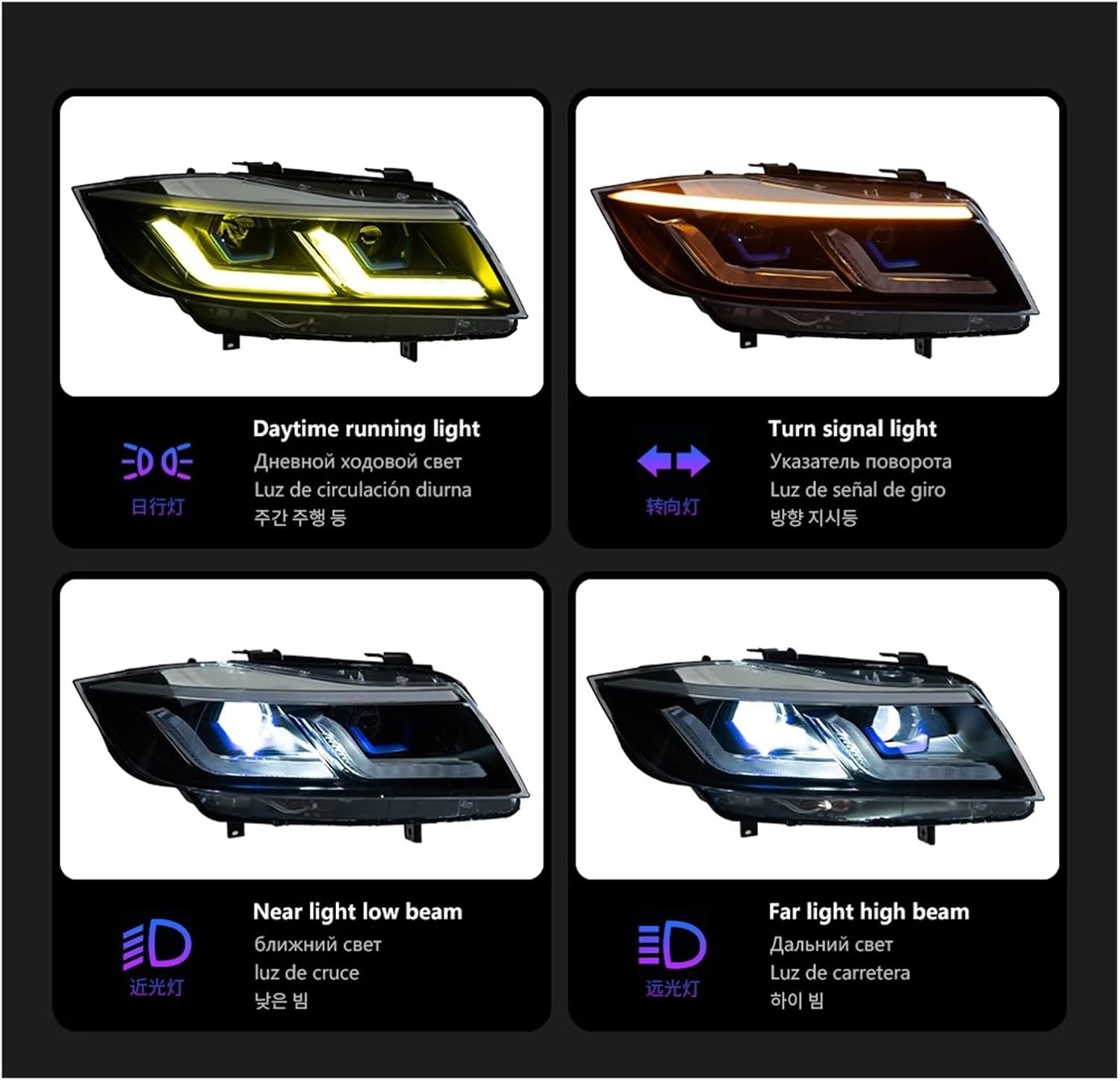 Car Lights Compatible With BMW E90 3 Series 2005-2012 LED Auto Headlight Assembly 318i 320i 325i Upgrade Laser Kit Design Tool Accessories(For 05-08 User,LHD)