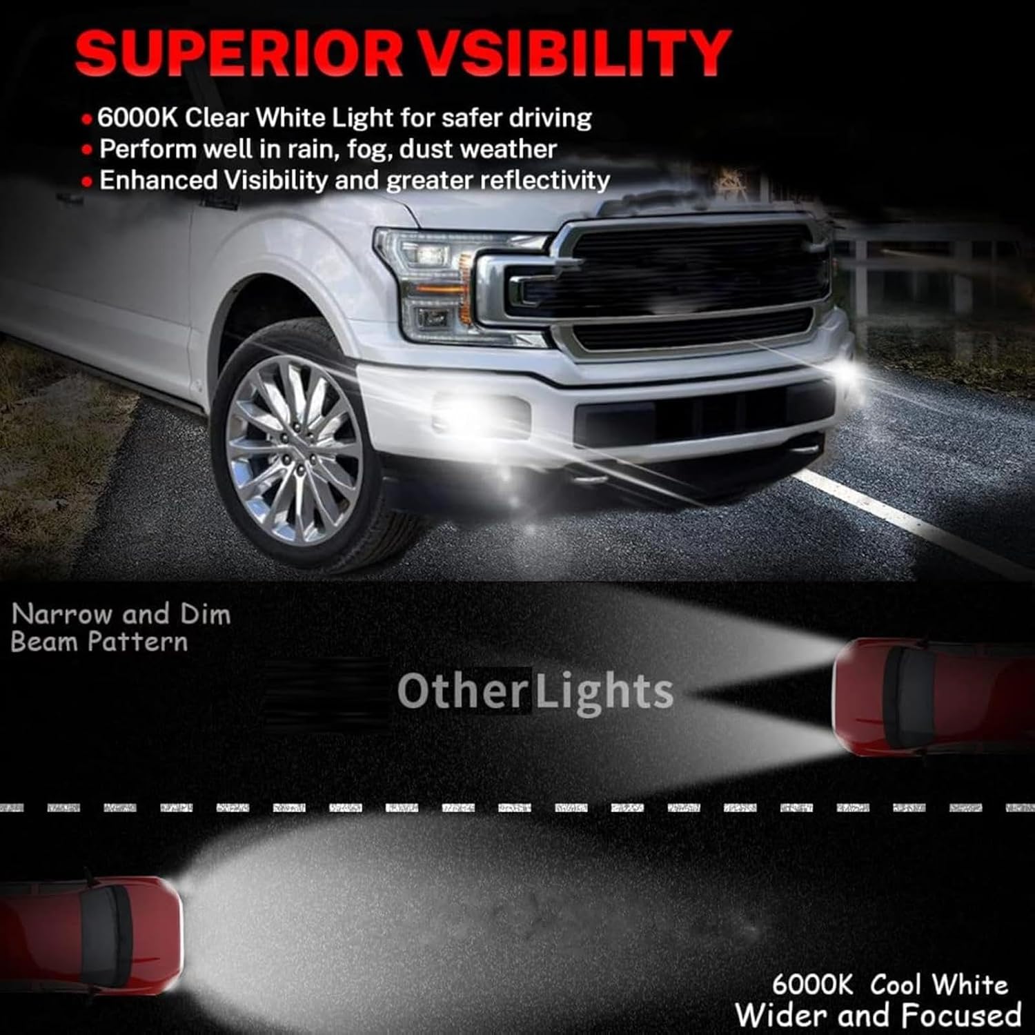 Fog Lights For Civic 2016 2017 2018 Car Lights Fog Lamp DRL Daytime Running Light Indicator