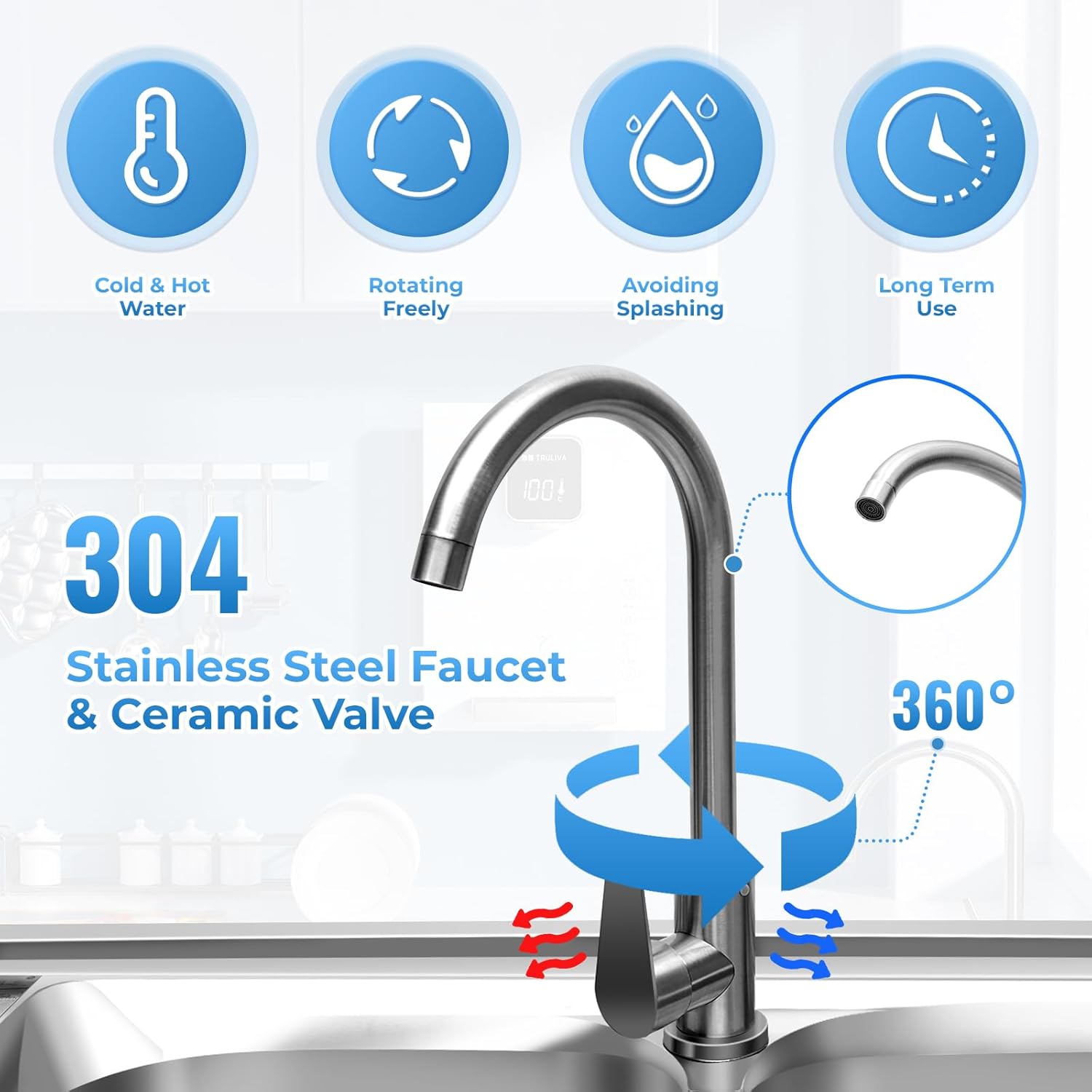 Stainless Steel Utility Sink with Hot & Cold Water Faucet, Freestanding Double Bowl Commercial Sink Set, Outdoor Utility Sink for Kitchen Restaurant Garage(47.2x17.5x31.5in)