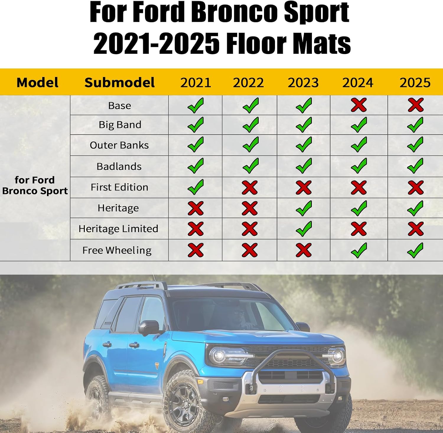 Jenofa-Car Floor Mats for Ford Bronco Sport 2021-2026 All Weather Floor Mats Set Cargo Mat Car Mat for Bronco Sport Waterproof Custom Automotive Floor Liners Full Set Accessories 2025