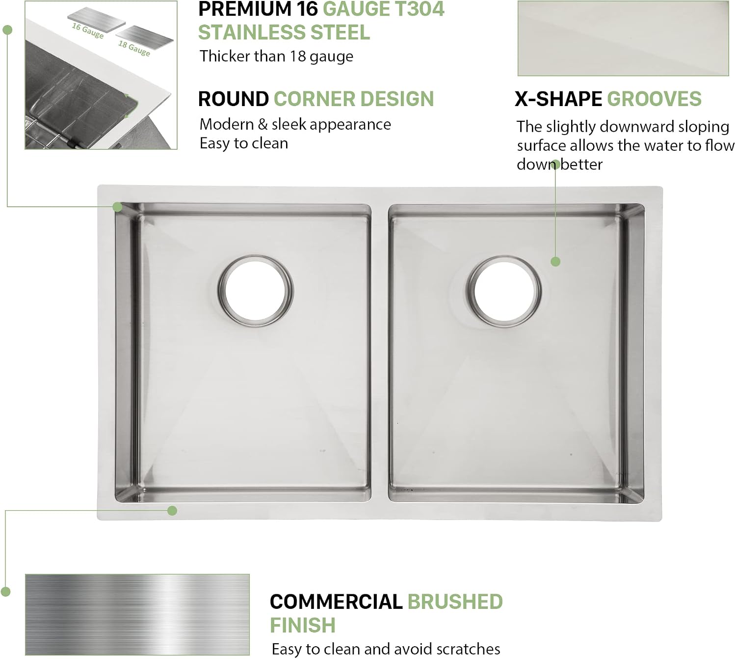 33 Undermount Double Bowl Kitchen Sink - Beslend 33x19x10 Inch Double Sink Stainless Steel Undermount Sinks 16 Gauge 50/50 Double Bowl Sinks