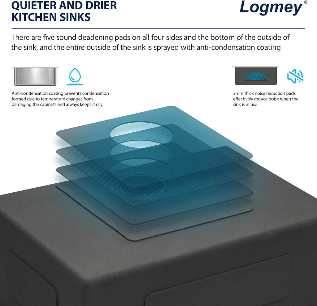 32 Inch Drop In Kitchen Sink Logmey 32x18x9 Inch Topmount Sinks 16-Gauge Stainless Steel Single Bowl Kitchen Sink