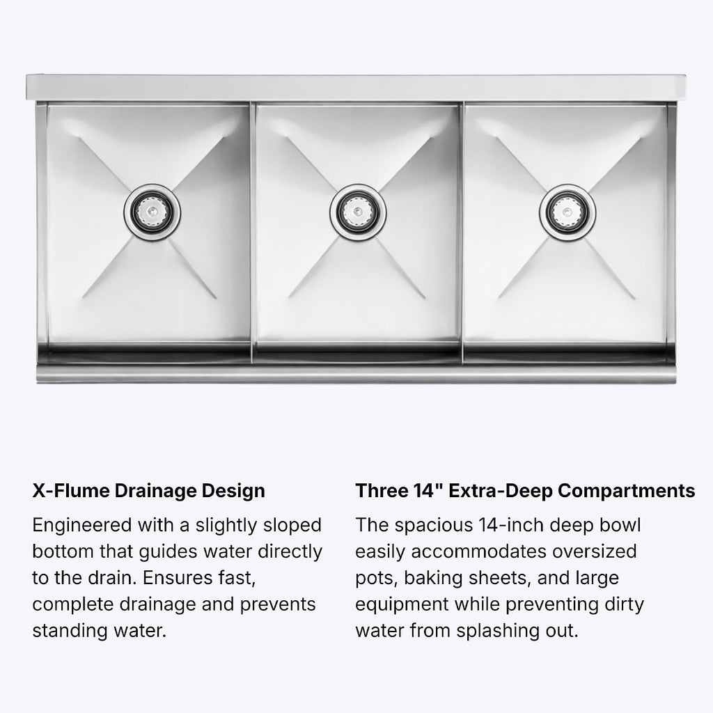 Commercial Stainless Steel Utility Sink with Backsplash, Triple 16' x 21' x 14' Deep Bowls, 16-Gauge Construction - for Janitorial Area, Commercial Kitchen, Garage, Laundry Room