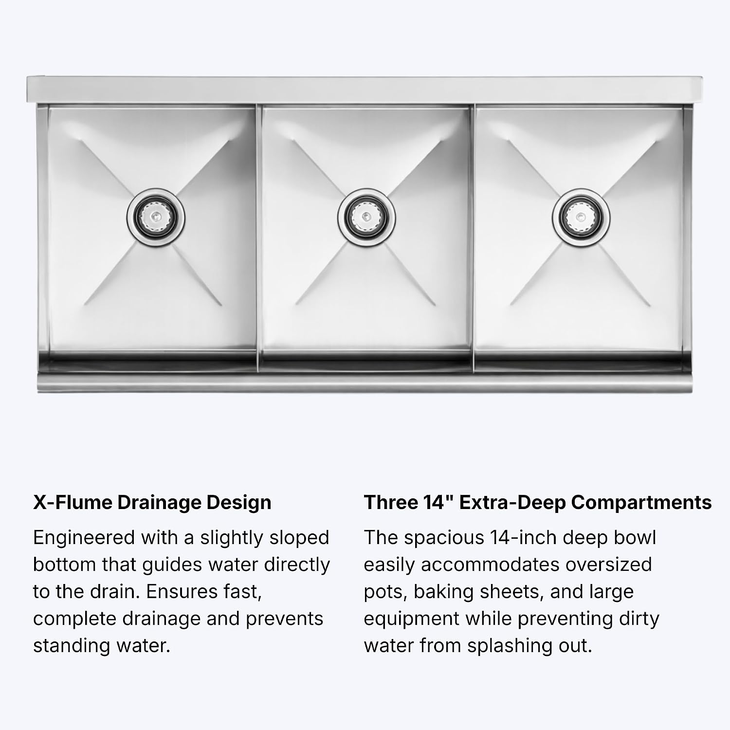 Commercial Stainless Steel Utility Sink with Backsplash, Triple 16' x 21' x 14' Deep Bowls, 16-Gauge Construction - for Janitorial Area, Commercial Kitchen, Garage, Laundry Room