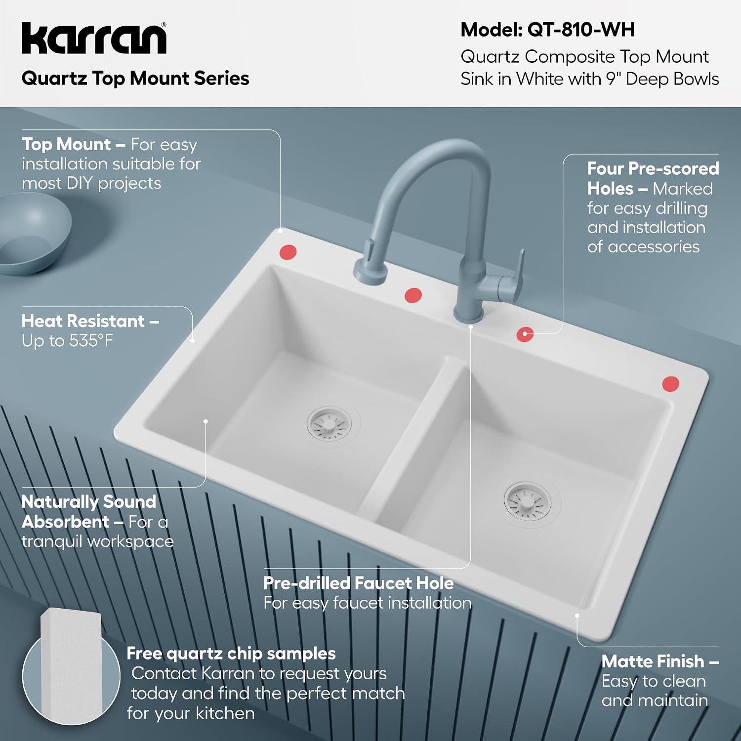 Karran 33 Inch White Quartz Composite Double Bowl Kitchen Sink, Top Mount Drop-In 50/50 Low Divider, Heat & Impact Resistant Granite Quartz Sink with Sound Dampening, QT-810