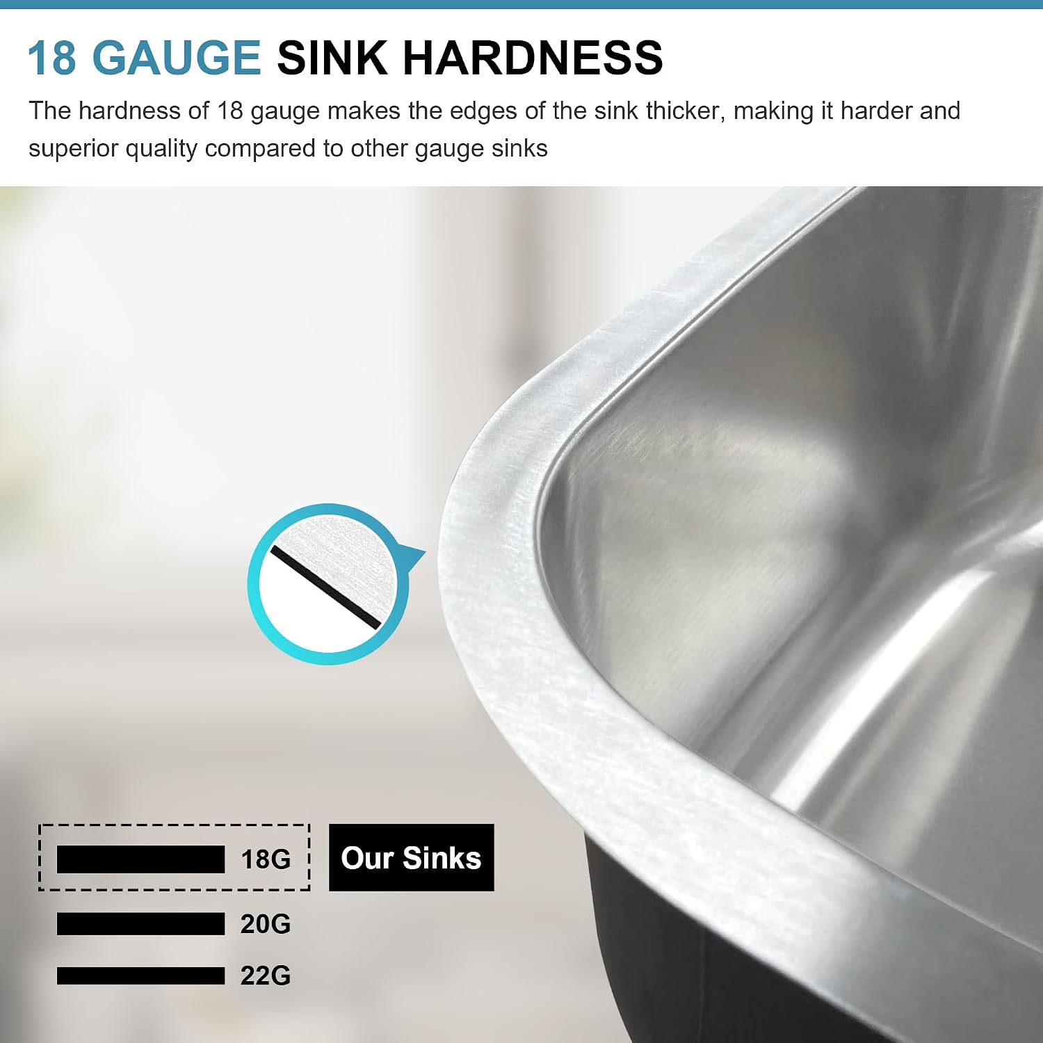 32 Inch Undermount Double Bowl Kitchen Sink, 18 Gauge 304 Stainless Steel 50/50 Kitchen Sinks with Strainer, 32' x 18' x 9'