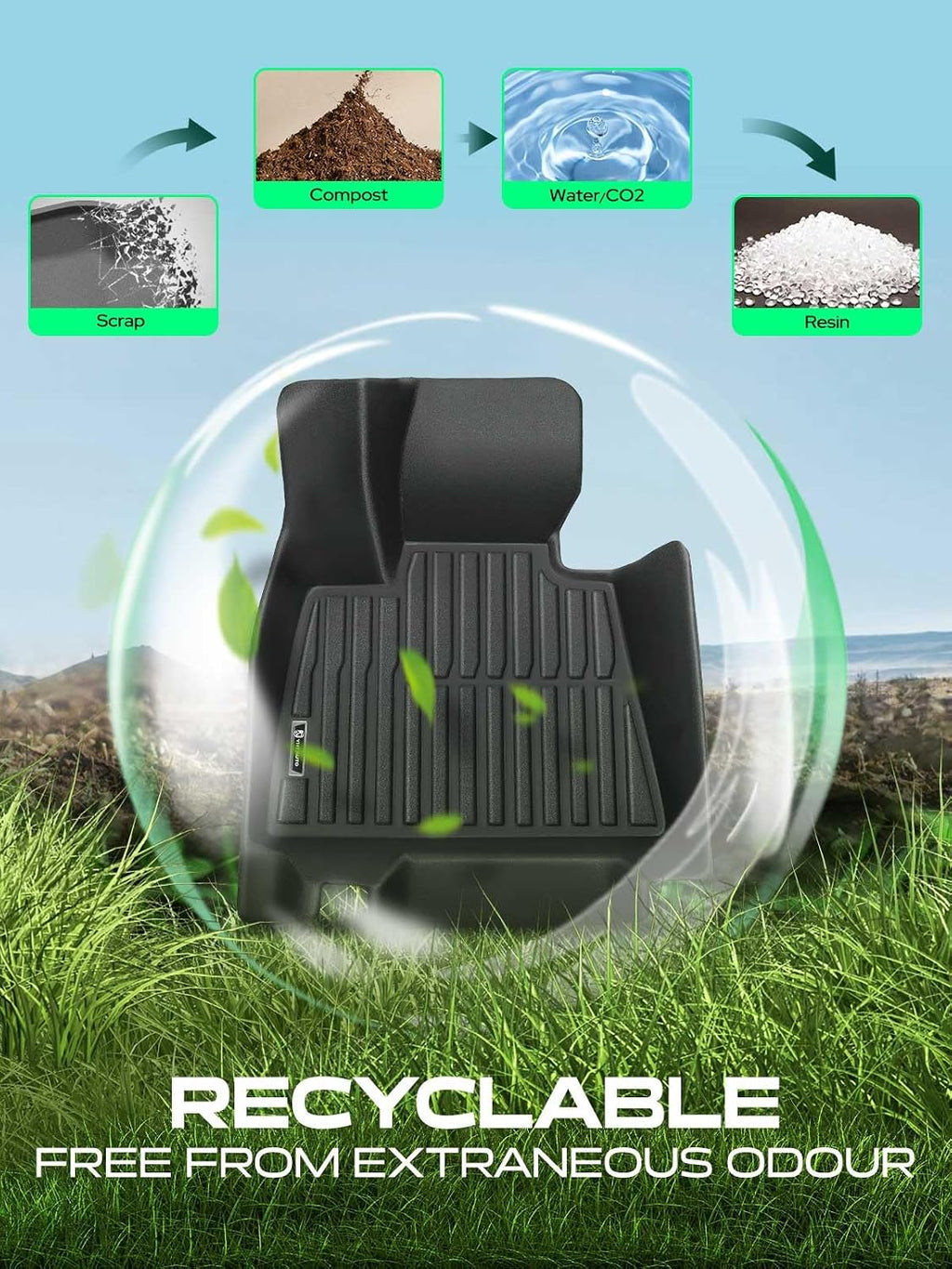 YHTAUTO Floor Mats Fit 2019-2026 BMW X5 G05 5-Passenger, TPE All Weather Car Mats Waterproof Anti-Slip Odorless Floor Liner, Interior Car Accessories Front & 2nd Row Liner