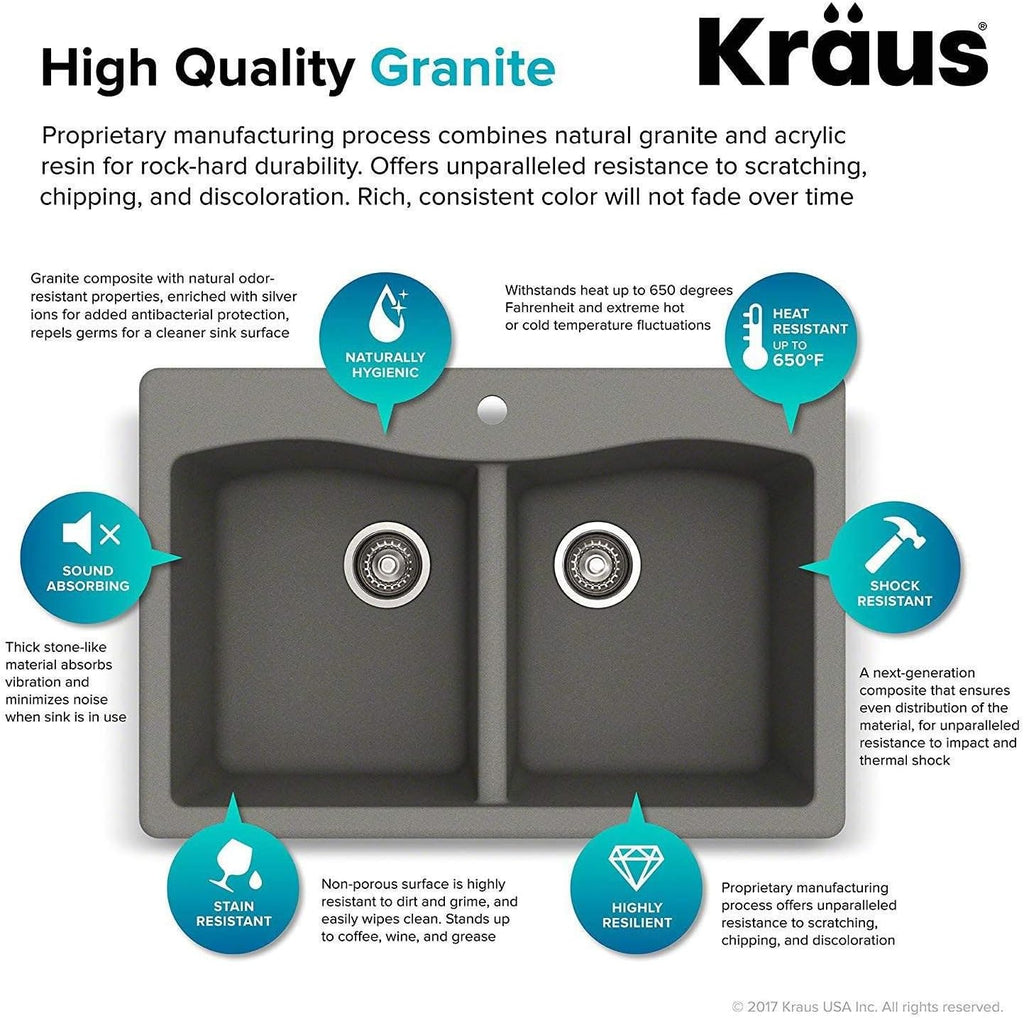 KRAUS Forteza™ 33' Dual Mount 50/50 Double Bowl Granite Kitchen Sink in Grey, KGD-52GREY