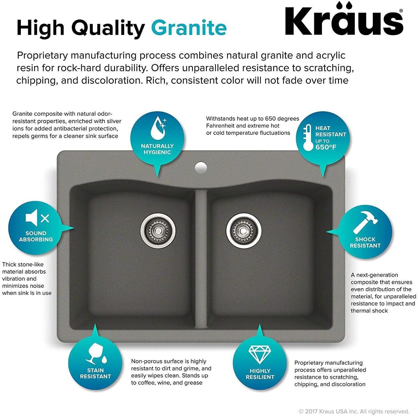 KRAUS Forteza™ 33' Dual Mount 50/50 Double Bowl Granite Kitchen Sink in Grey, KGD-52GREY