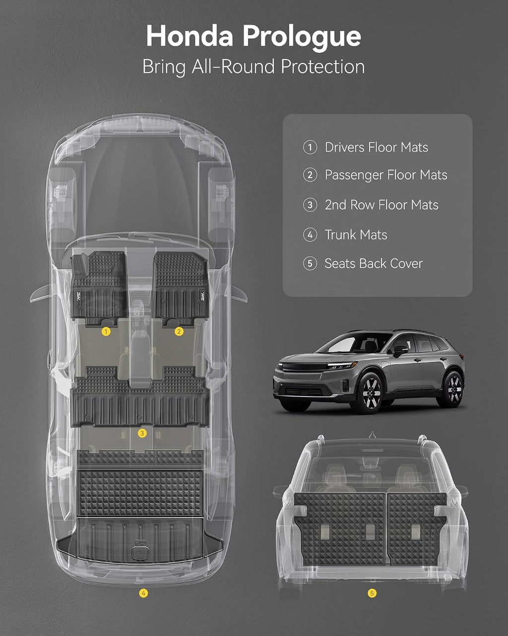 3W Floor Mats & Cargo Liner for 2024 2025 2026 Honda Prologue & Chevrolet Blazer EV, All Weather Protection Car Mats with Backrest Mat, Back Seat Cover Protector for 2025 Prologue Accessories, Black