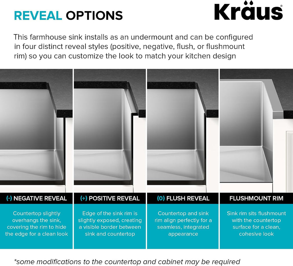 Kraus KHF204-33 Standart PRO Kitchen Stainless Steel Sink, 16 Gauge, 33' Undermount Round Apron 40/60 Double Bowl Kitchen Sink