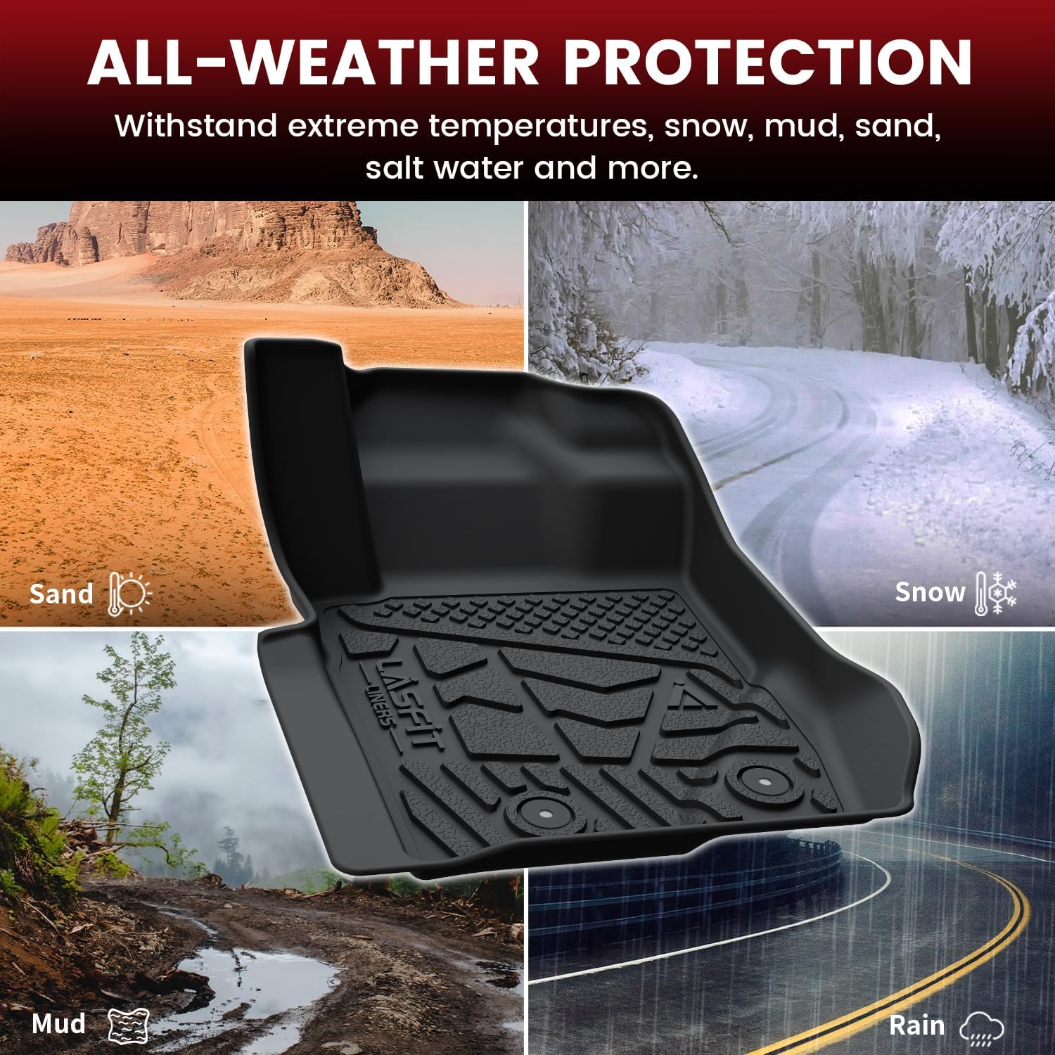 LASFIT Floor Mats & Cargo Liner Set for Ford Bronco 4-Door 2021-2026, Full Covrage Floor Liners + Cargo Mat + Backrest Mats + Underfloor Storage Mat, Heavy Duty All Weather TPE Interior Protection