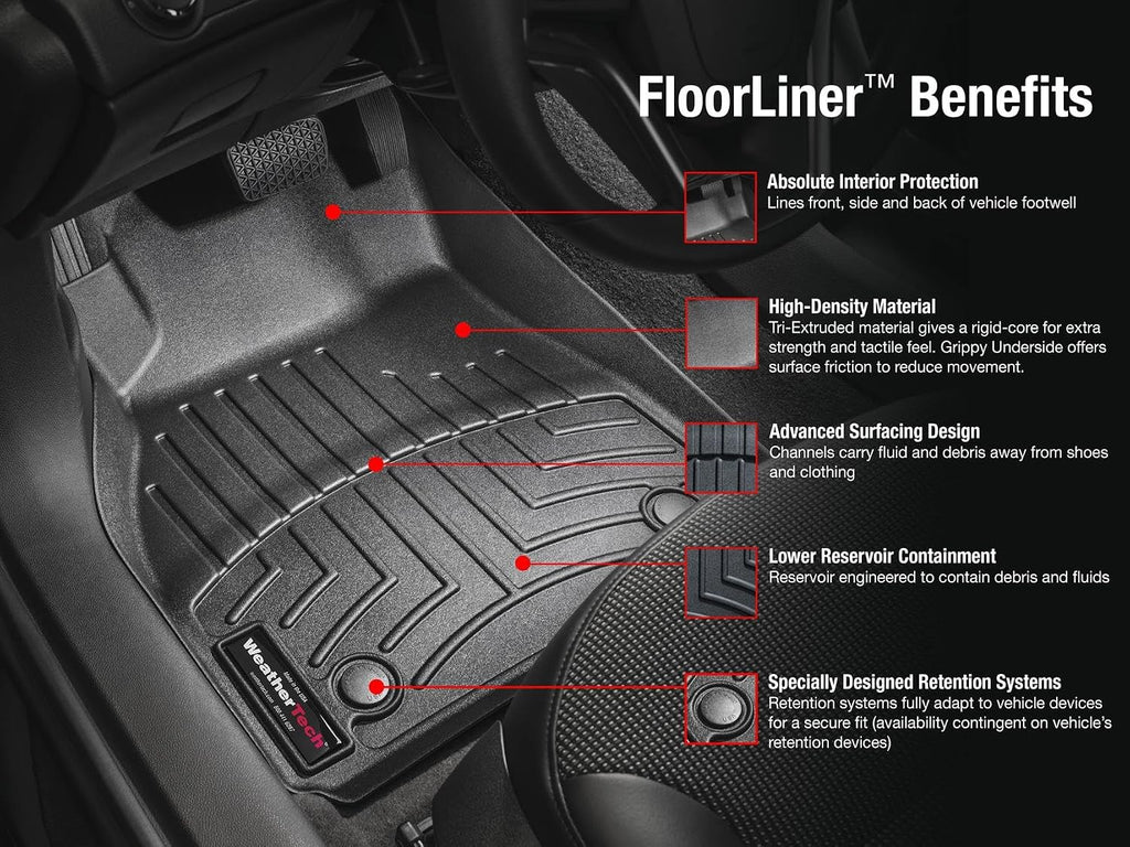 WeatherTech Custom Fit FloorLiners for Volvo XC60, XC60, 1st & 2nd Row (441253-1-2), Black