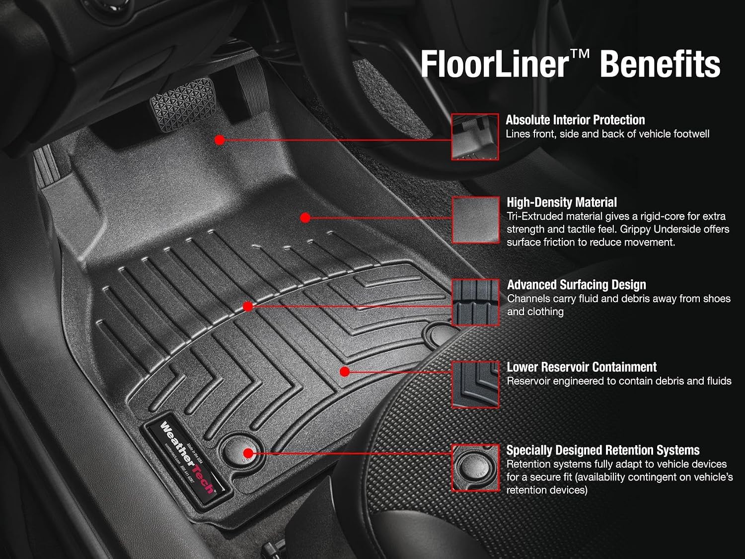 WeatherTech Custom Fit FloorLiners for Volvo XC60, XC60, 1st & 2nd Row (441253-1-2), Black