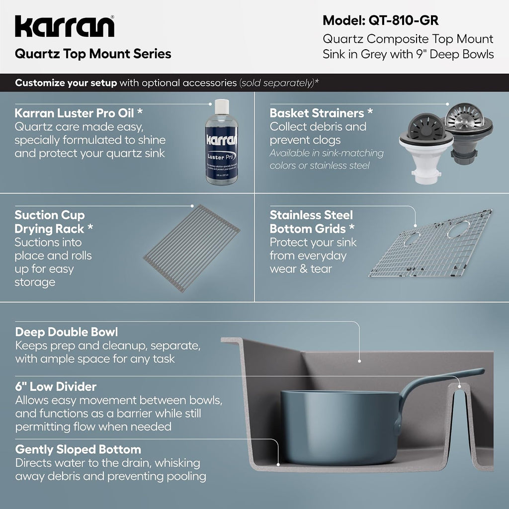 Karran 33' Grey Quartz Composite Double Bowl Kitchen Sink – Top Mount Drop-In 50/50 Low Divider, 80% Natural Quartz, 535°F Heat Resistant, Sound Dampening, Granite Composite, QT-810