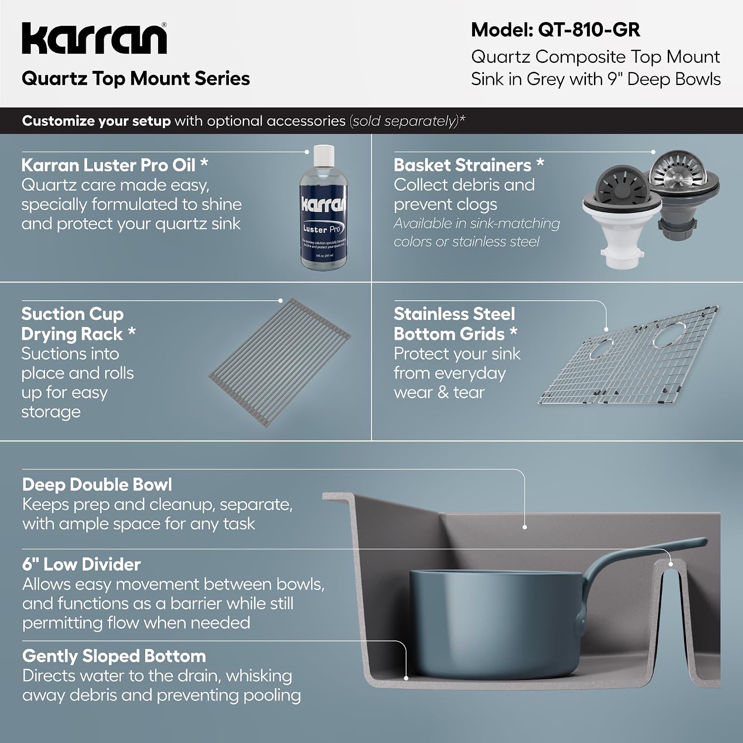 Karran 33' Grey Quartz Composite Double Bowl Kitchen Sink – Top Mount Drop-In 50/50 Low Divider, 80% Natural Quartz, 535°F Heat Resistant, Sound Dampening, Granite Composite, QT-810